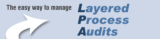 The easy way to manage layered process audits